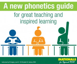 Phonetics guide