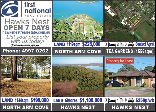 Hawks Nest First National